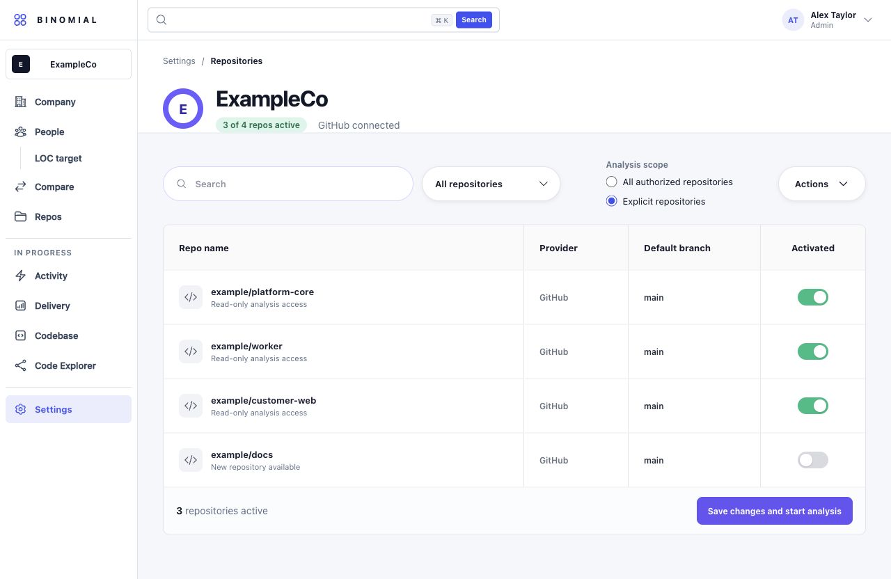 App repository selector with three example repositories activated and one inactive.